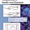 MicroRNA: Perspectives in Health and Diseases (PDF)