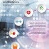 Journal of the Academy of Nutrition and Dietetics: Volume 121 (Issue 1 to Issue 12) 2021 PDF