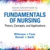 Fundamentals of Nursing: Theory, Concepts, and Applications (Two Volume Set), 4th Edition (ePub Book)