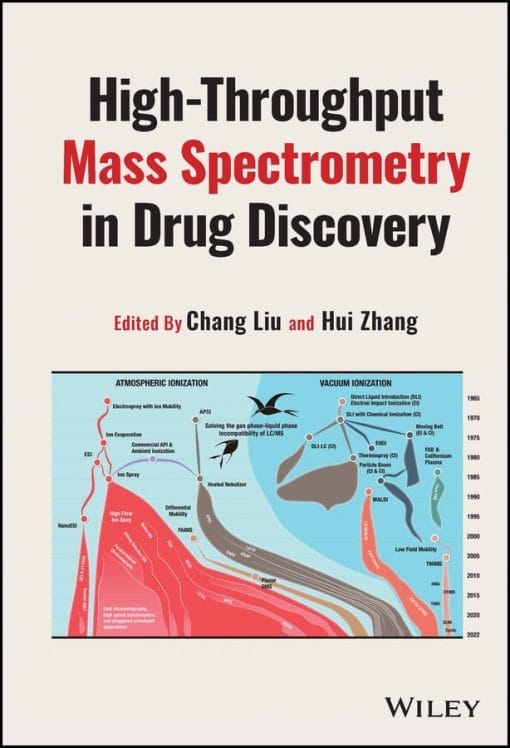 High-Throughput Mass Spectrometry In Drug Discovery (EPUB)