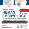 Inderbir Singh’s Human Embryology 13th Edition (PDF)