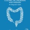 Colorectal Disorders And Diseases: An Infographic Guide (EPUB)
