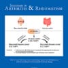 Seminars in Arthritis and Rheumatism: Volume 64 to Volume 65 2024 PDF